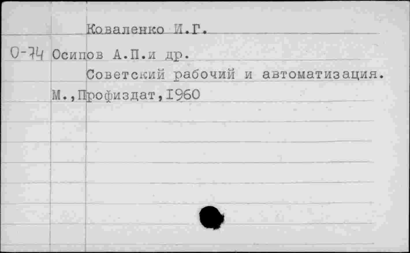 ﻿____ Ковал елка __________________________
Осипов А.П.и др.
Советский рабочий и автоматизация.
М., Црофиздат,1960